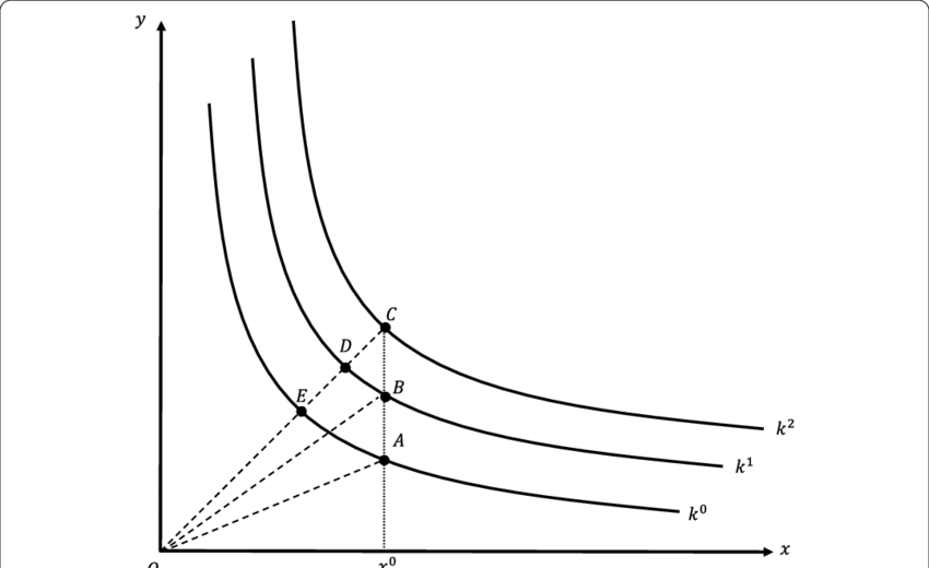 Liquidity Pool Analysis Platform Screenshot